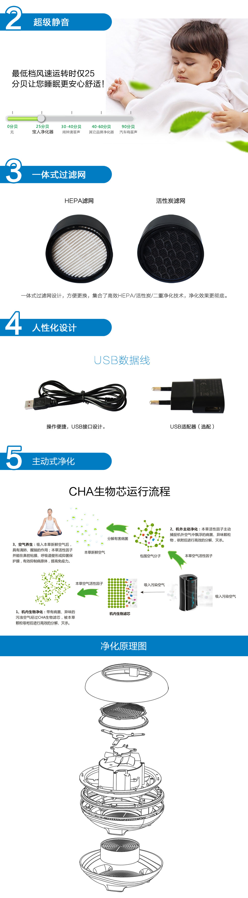 车载型-养生系列-B-VO1