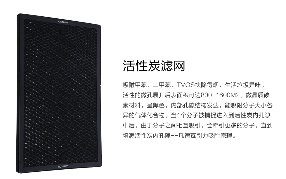 空气净化器的工作原理