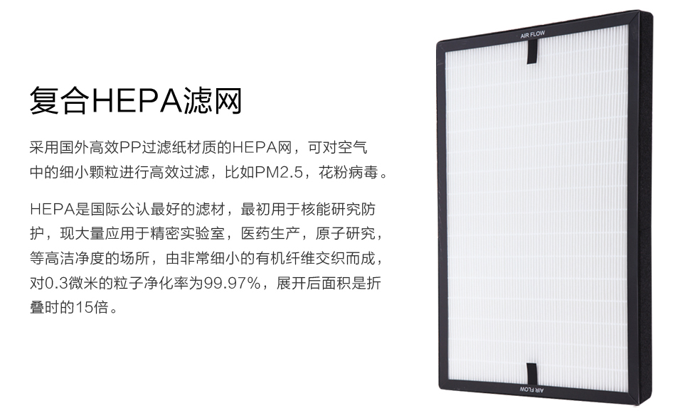 空气净化器的工作原理
