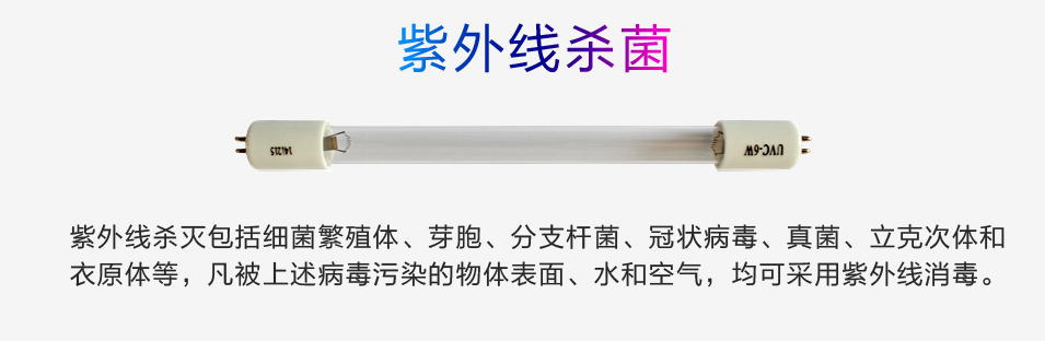 空气净化器的工作原理